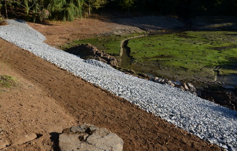 Erosion Prevention Features